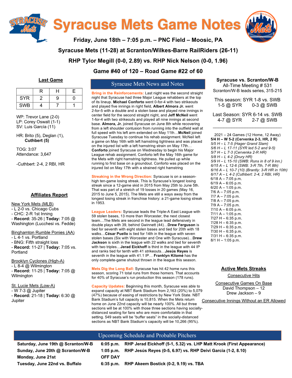 June 18Th Syracuse Mets Game Notes at Scranton:Wilkes-Barre