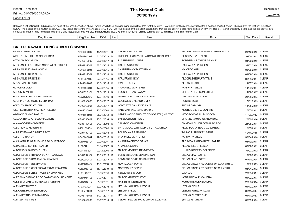 The Kennel Club Registration Printed: 01/06/2020 09:56:38 CC/DE Tests June 2020 Page: 1 of 74