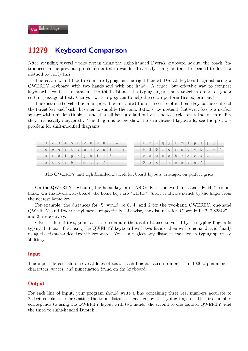 11279 Keyboard Comparison