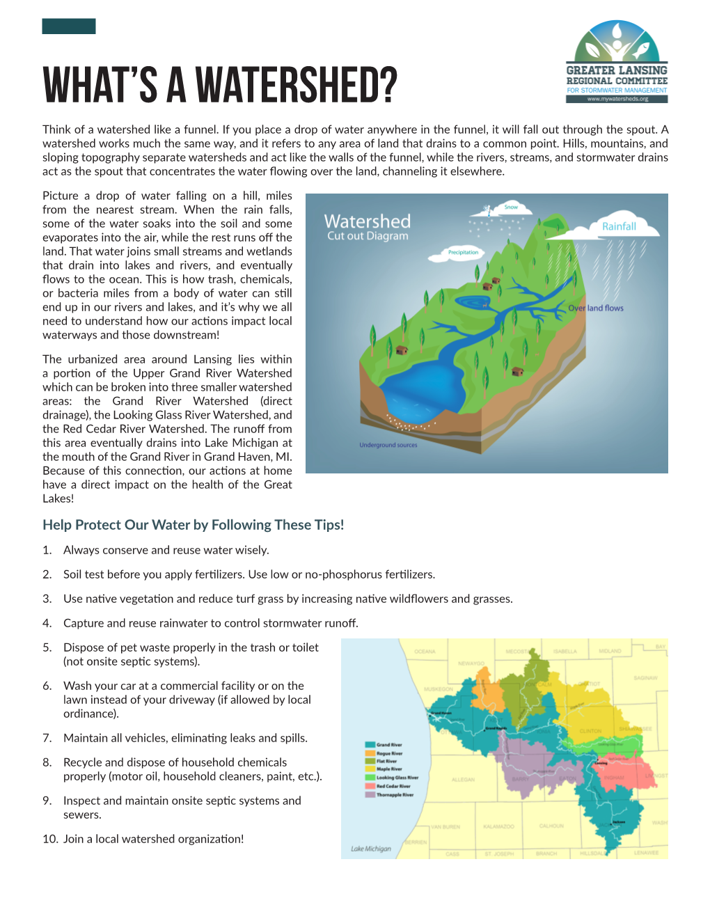 What's a Watershed?