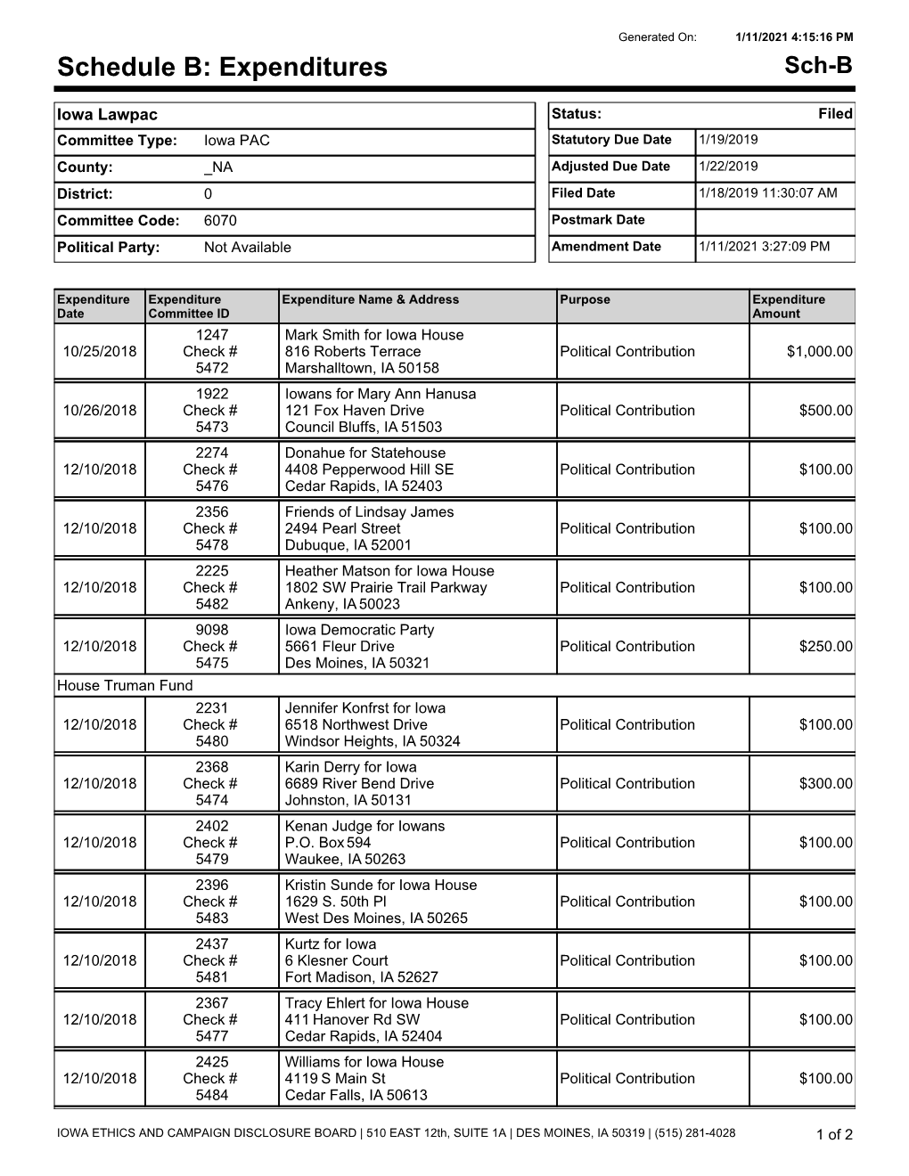 Expenditures Sch-B