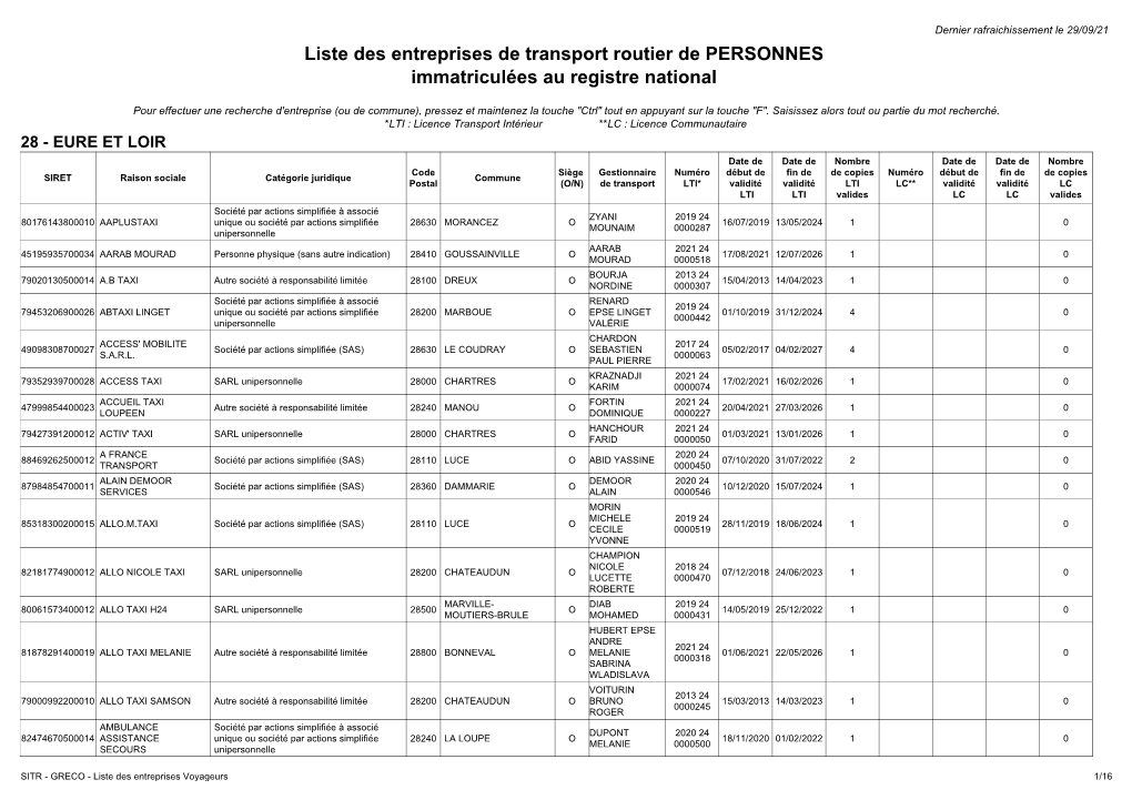 Liste Des Entreprises De Transport Routier De PERSONNES Immatriculées Au Registre National
