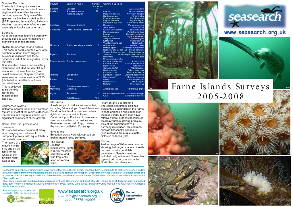 Farne Islands Surveys 2005-2008