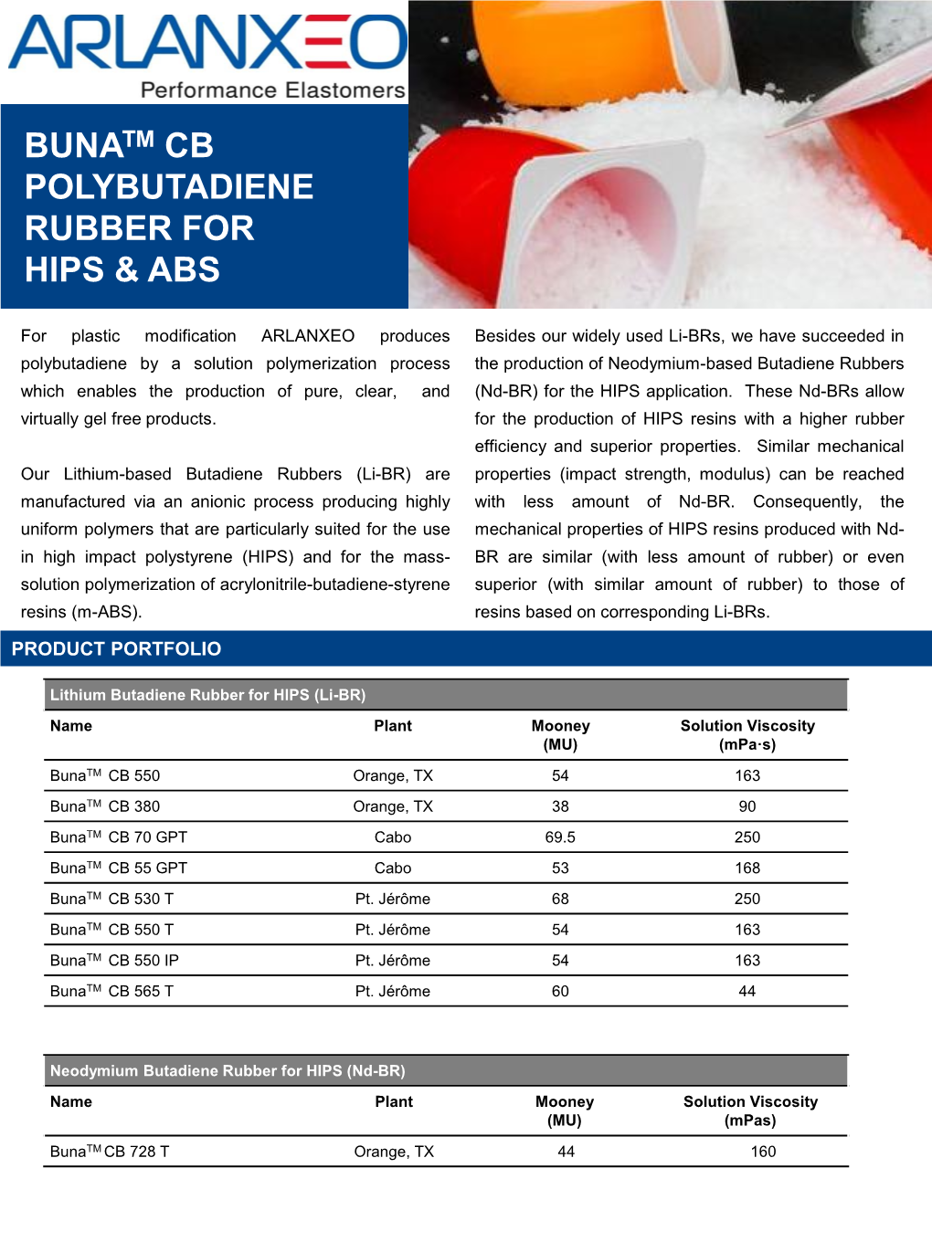 Bunatm Cb Polybutadiene Rubber for Hips &