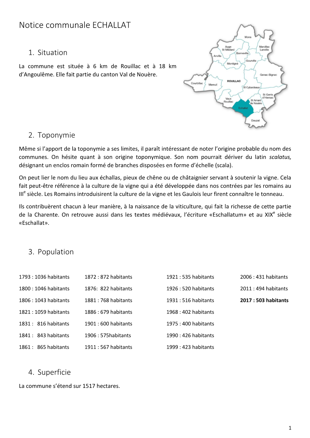 Notice Communale ECHALLAT