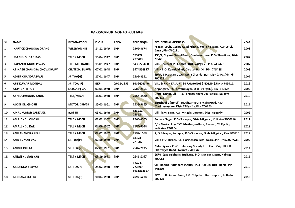 Barrackpur Non Executives