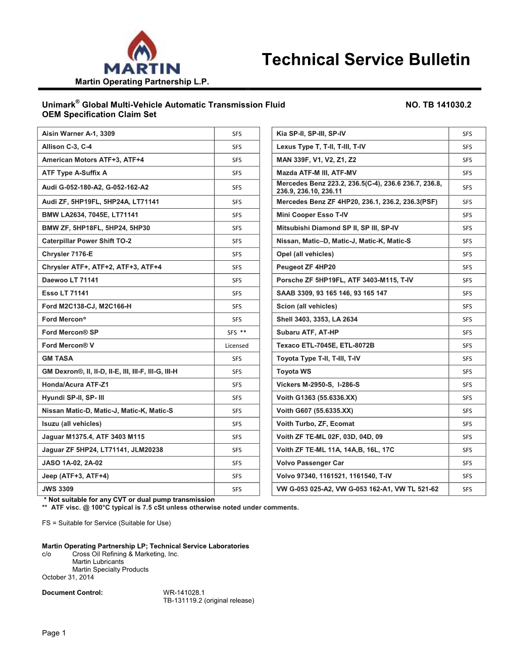 Technical Service Bulletin