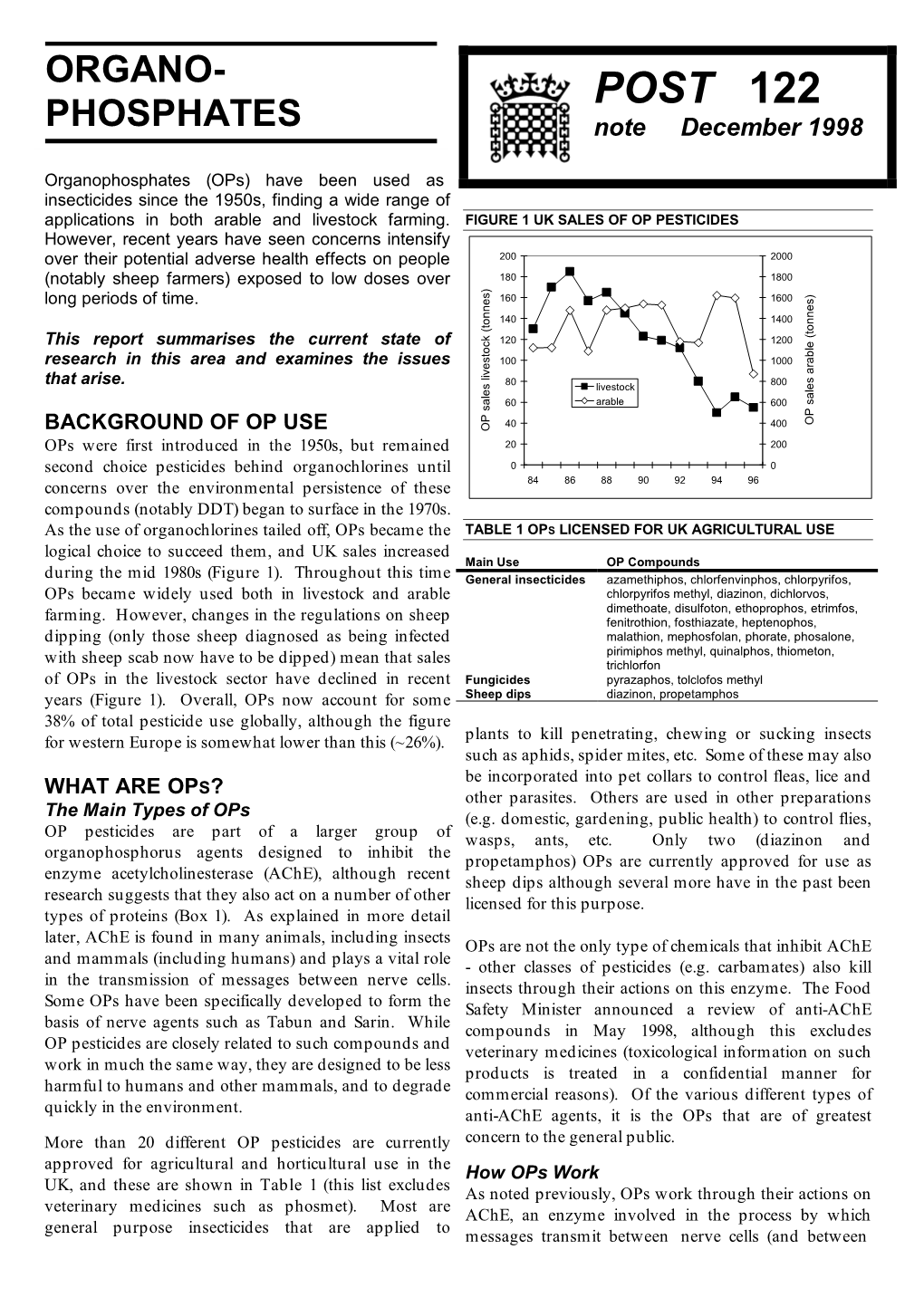 POST 122 PHOSPHATES Note December 1998