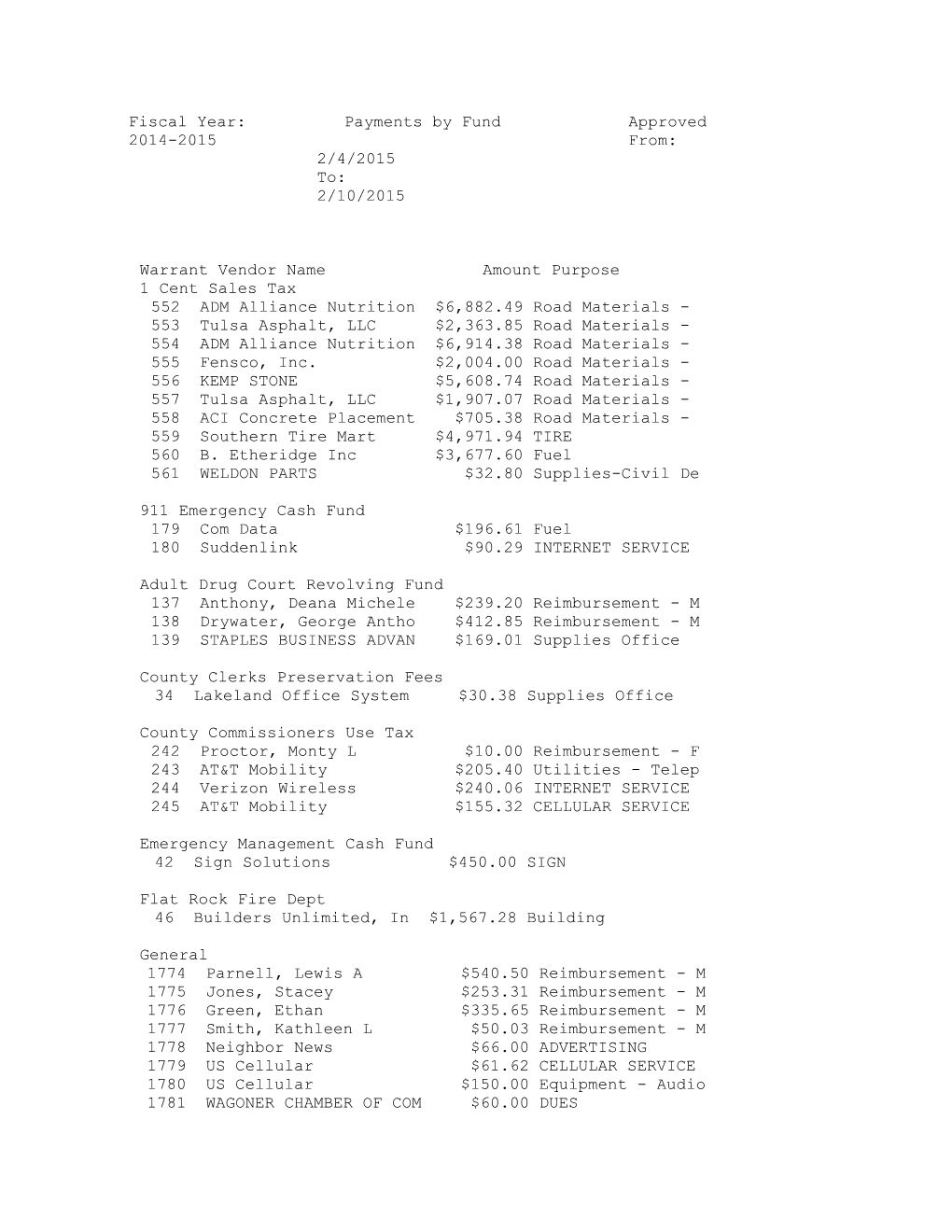 Fiscal Year: Payments by Fund Approved s2