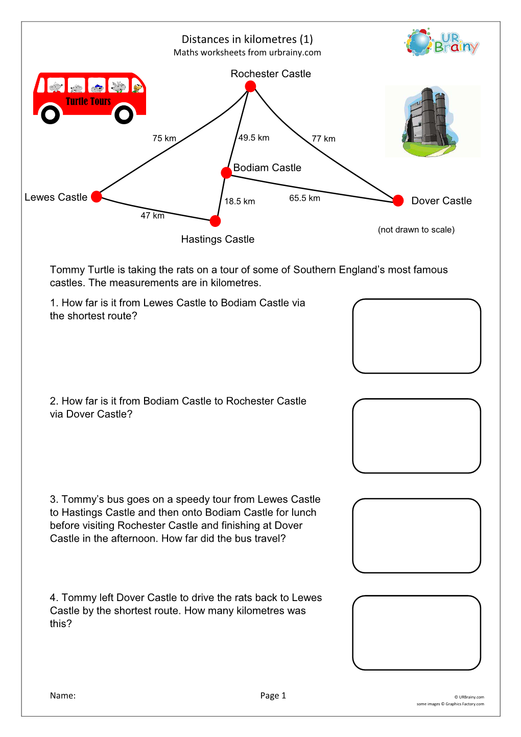 Urbrainy.Com Worksheet