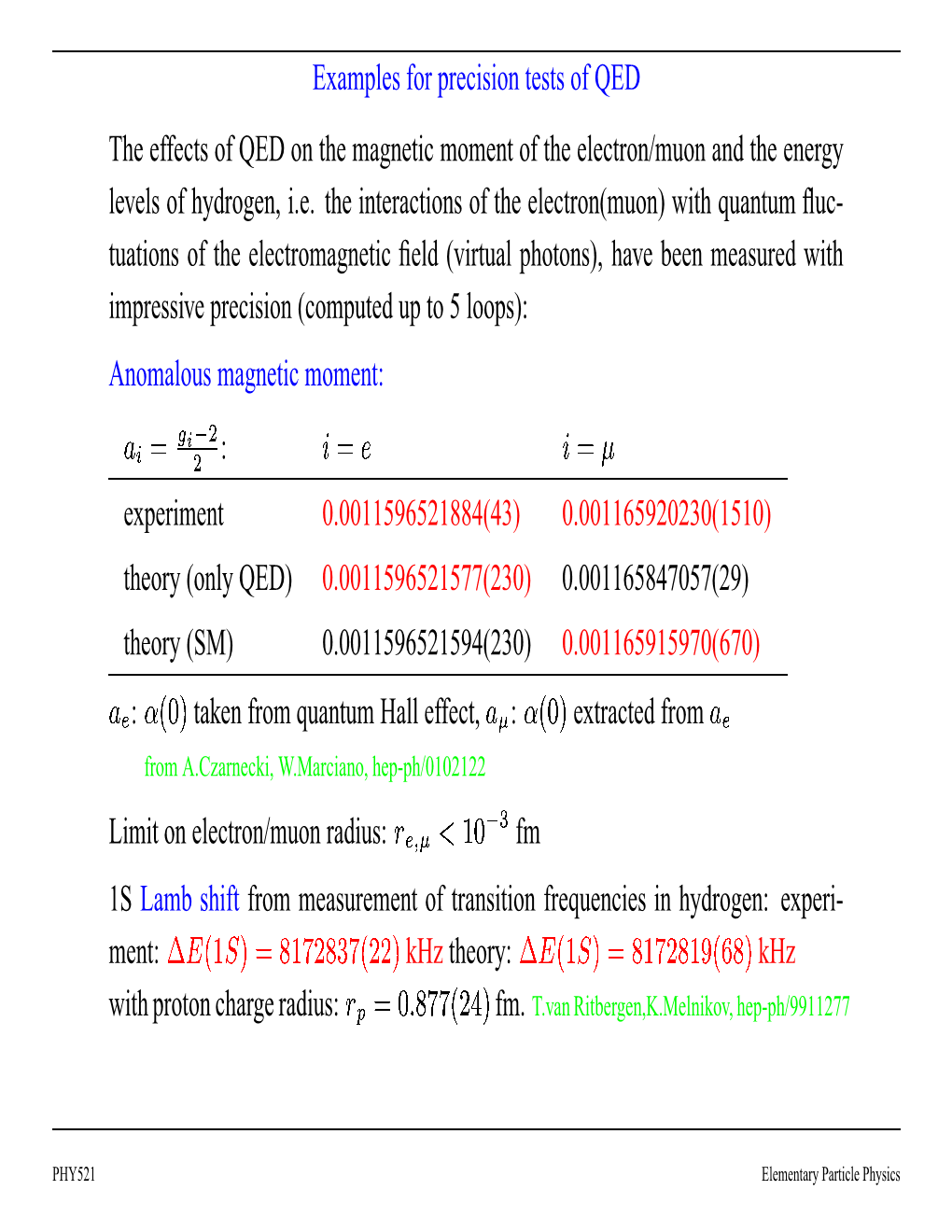 Ивй Ив Ment: #$ !% ¢&!'(&)' (( Khz Theory: #$ !% ¢&!'(&!0