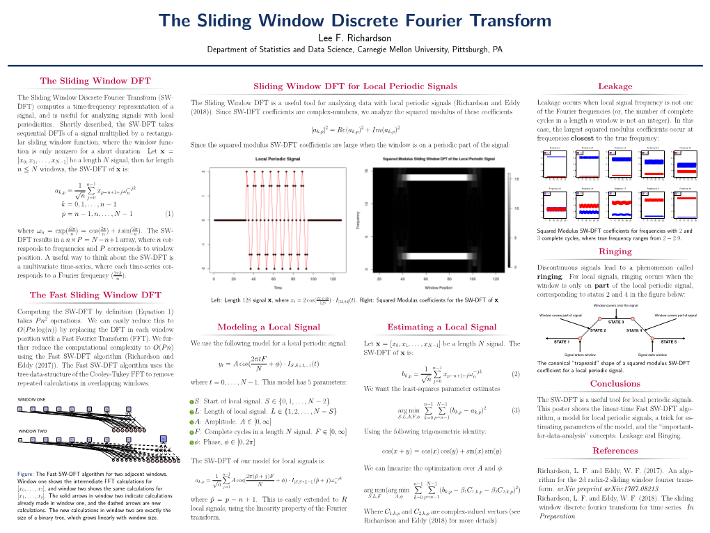 The Sliding Window Discrete Fourier Transform Lee F