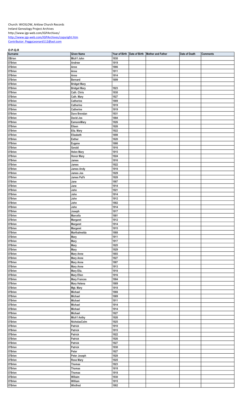 Arklow Parish Christening Records