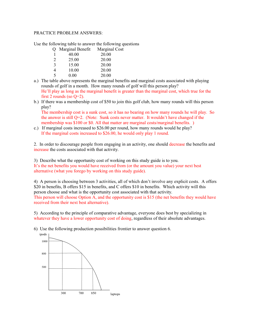 Practice Problem Answers