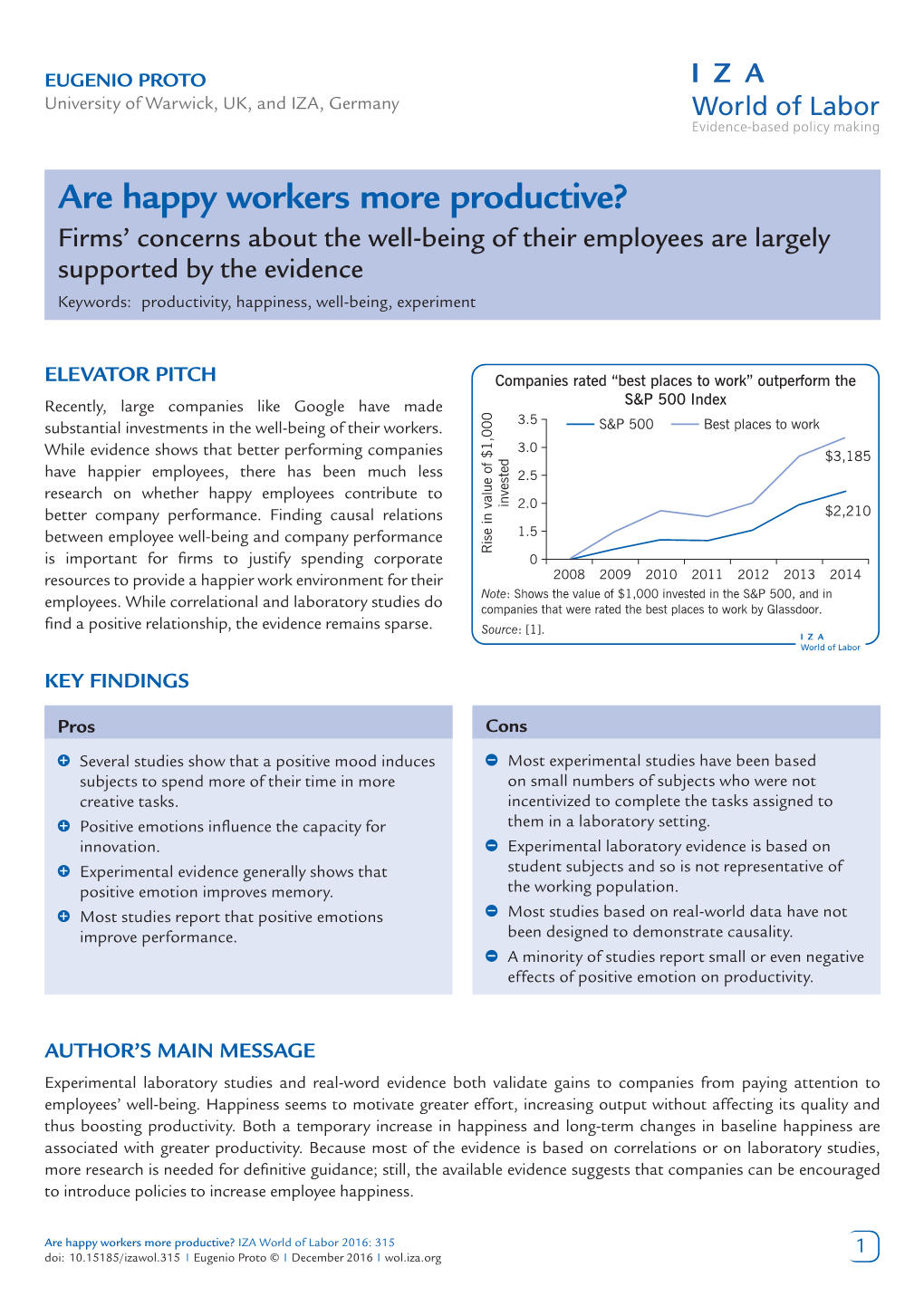 Are Happy Workers More Productive?