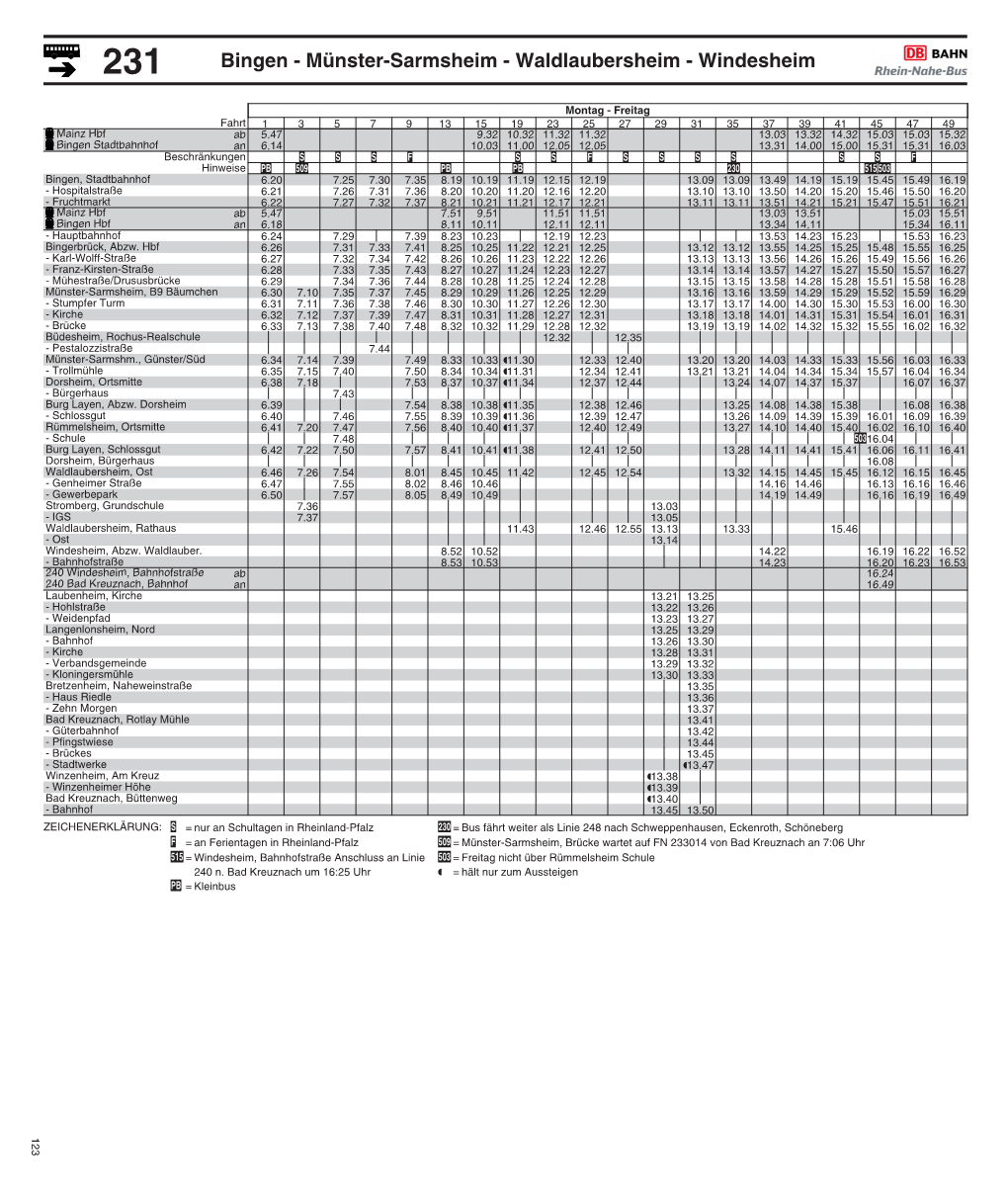 231 Bingen - Münster-Sarmsheim - Waldlaubersheim - Windesheim