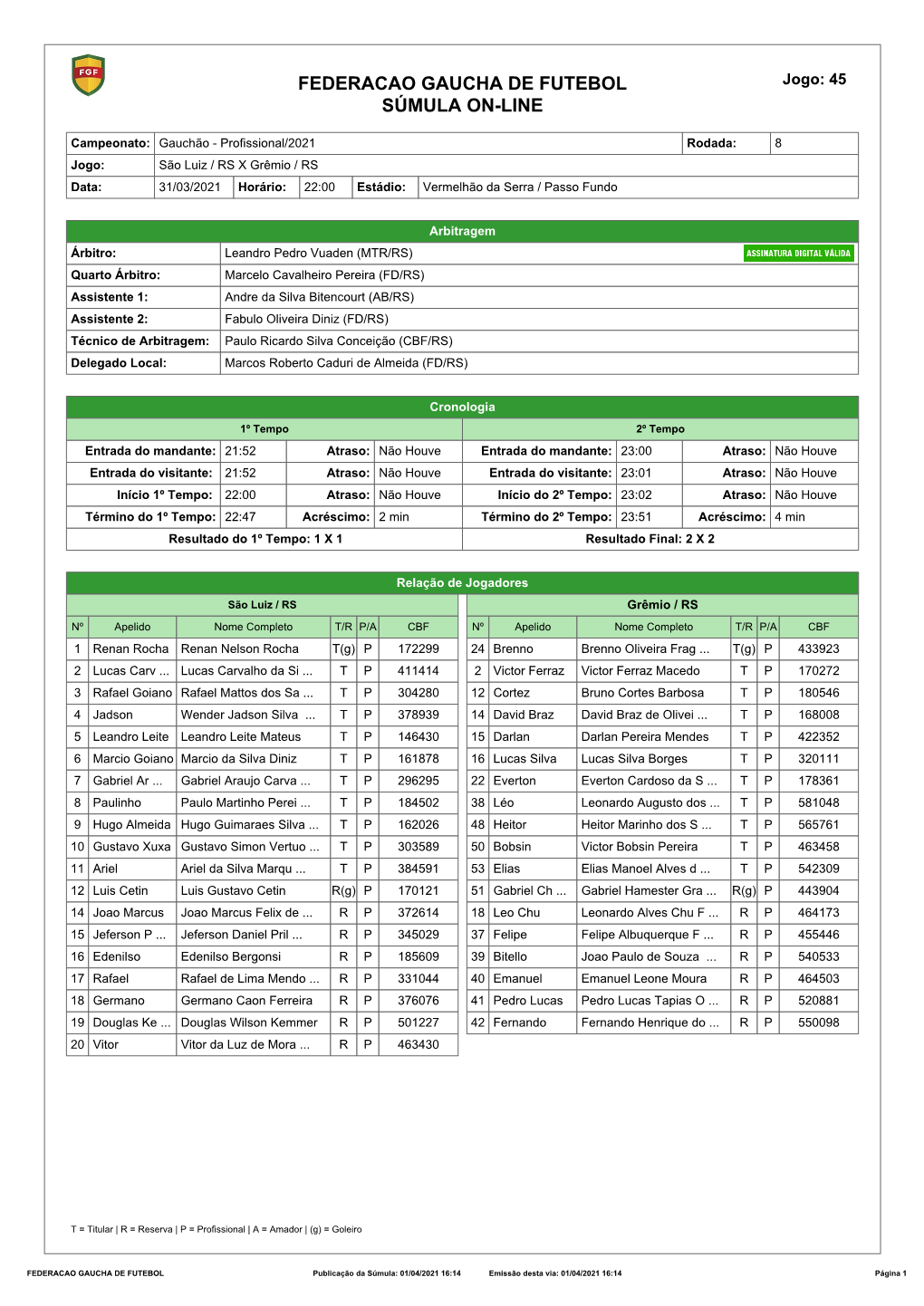 Federacao Gaucha De Futebol Súmula On-Line