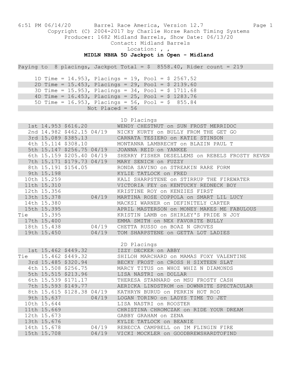 6:51 PM 06/14/20 Barrel Race America, Version 12.7 Page 1