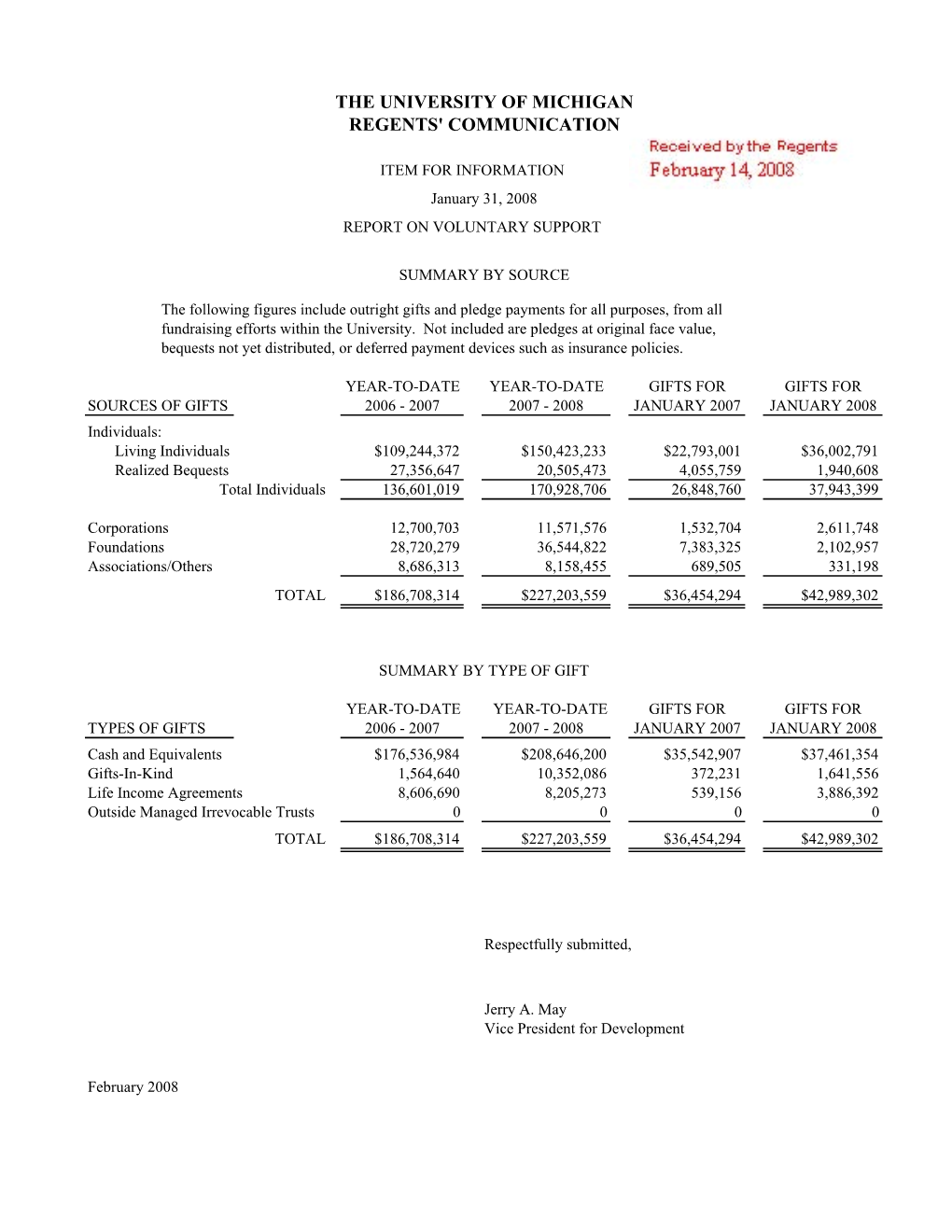 The University of Michigan Regents' Communication