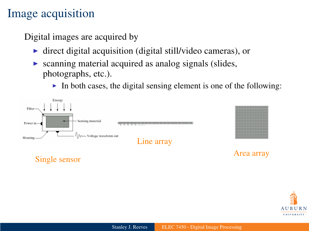 ELEC 7450 - Digital Image Processing Image Acquisition