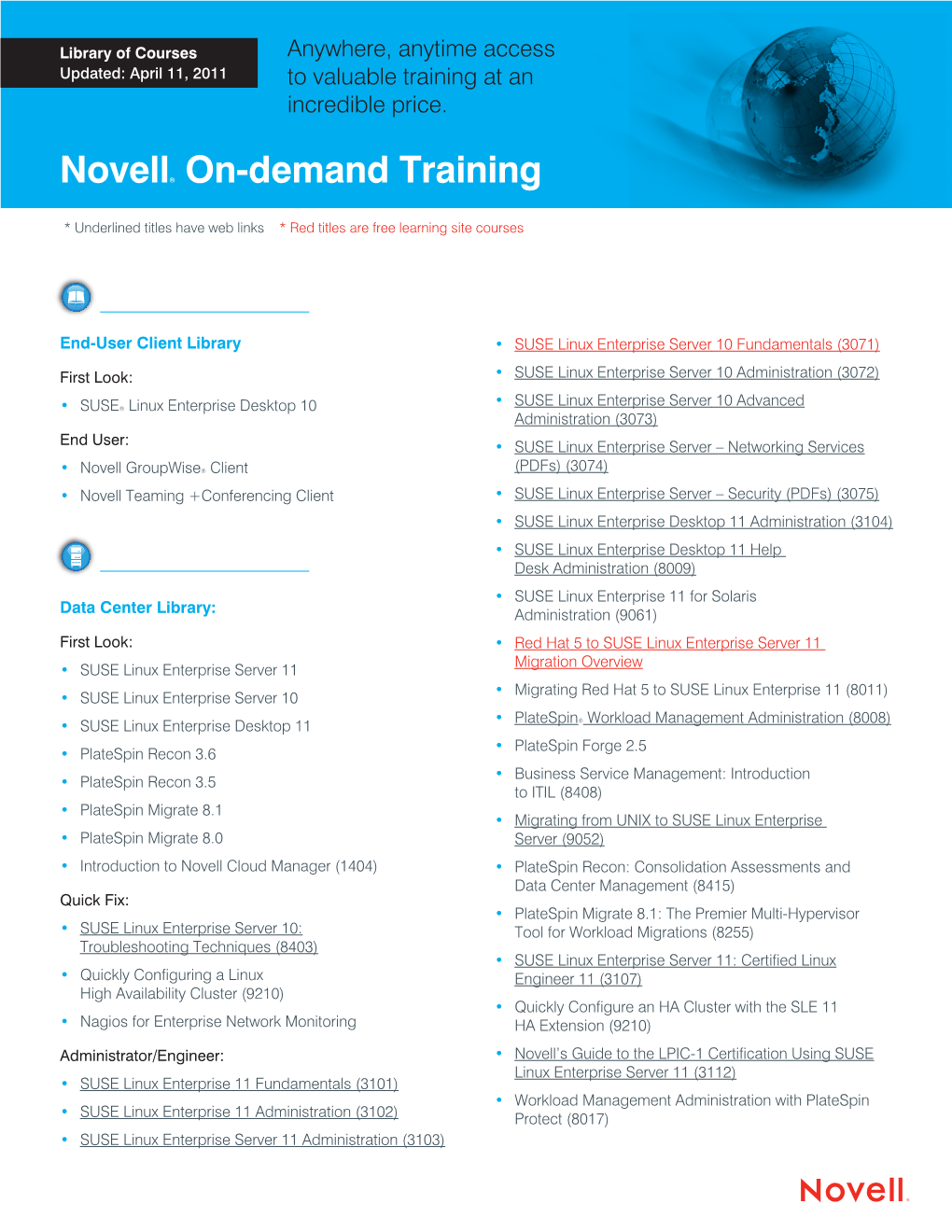 Novell® On-Demand Training