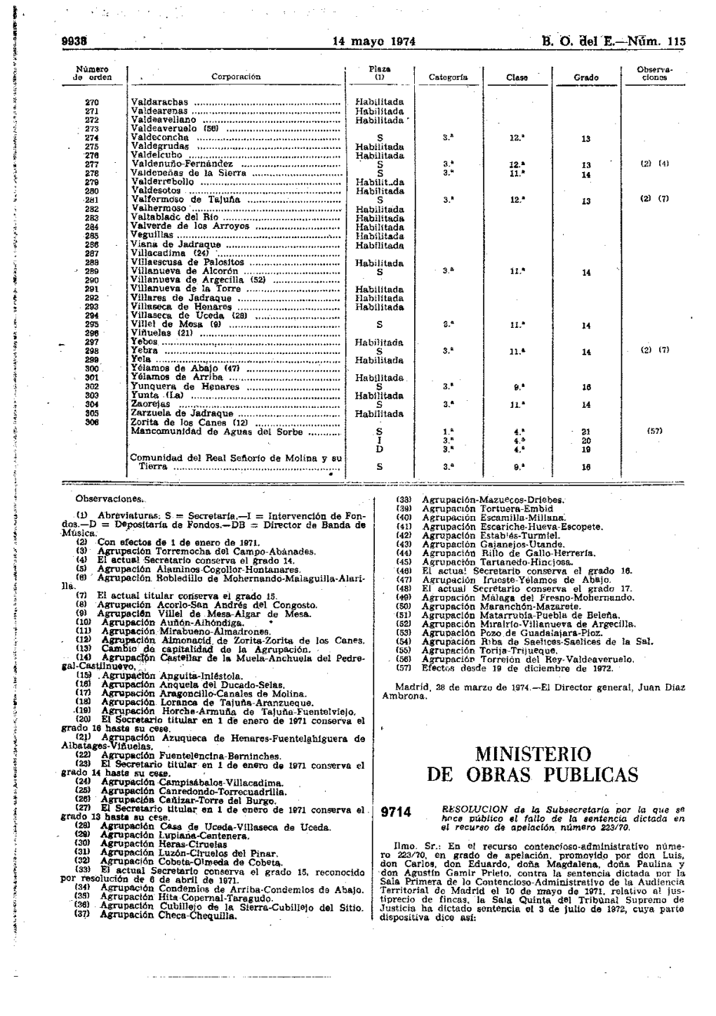 Pdf (Boe-A-1974-39826