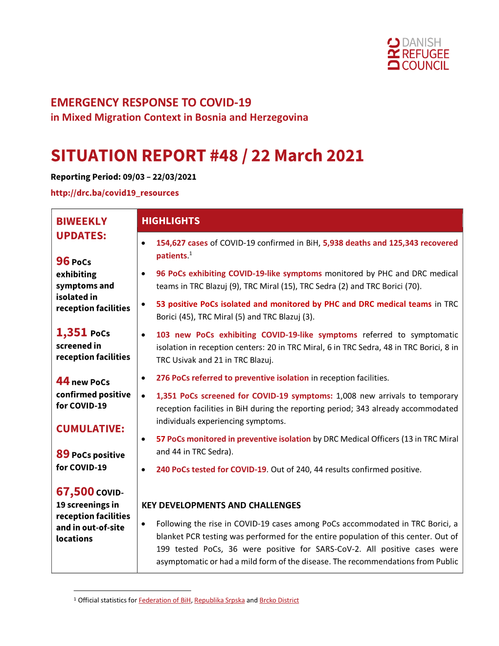 EMERGENCY RESPONSE to COVID-19 in Mixed Migration Context in Bosnia and Herzegovina