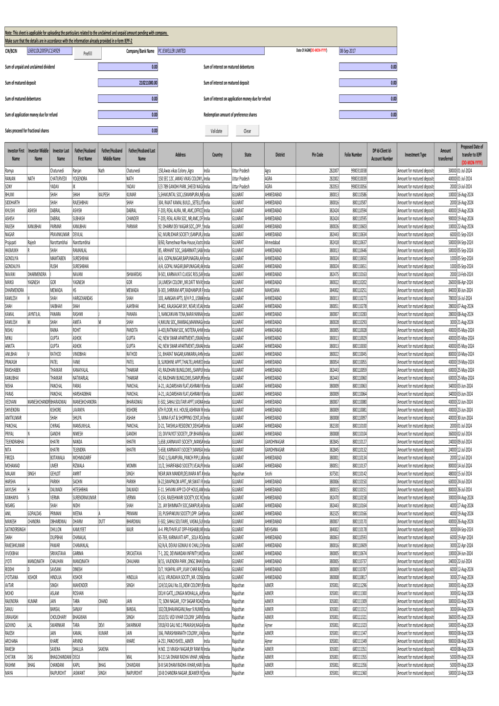 Deposits – As on September 8, 2017