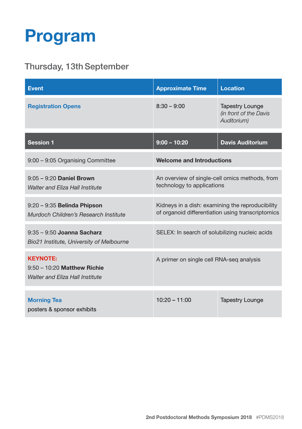 2Nd Postdoc Methods Symposium Program