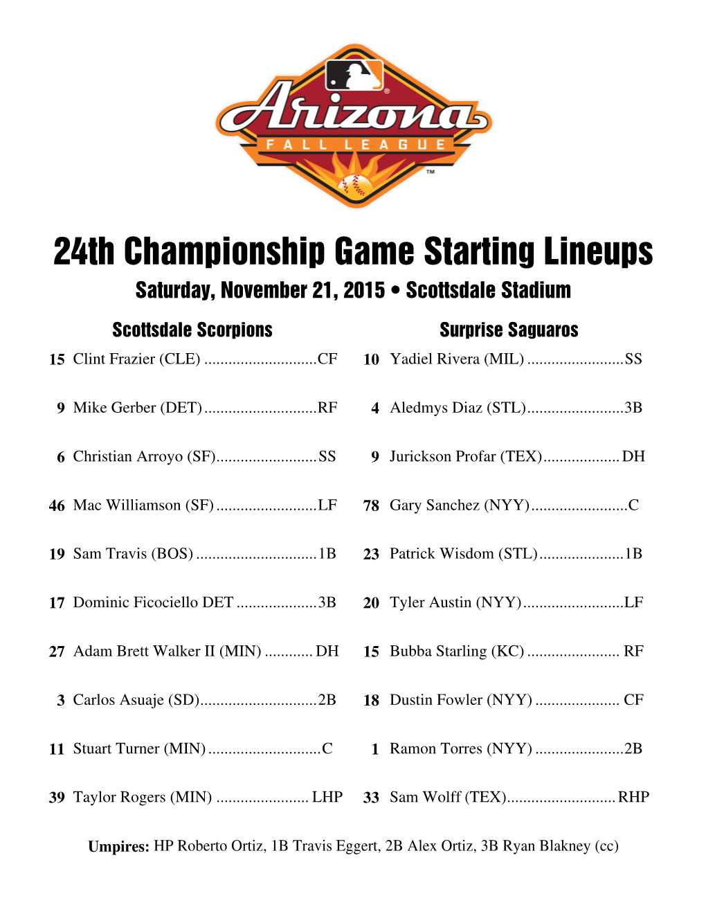 24Th Championship Game Starting Lineups Saturday, November 21, 2015 • Scottsdale Stadium