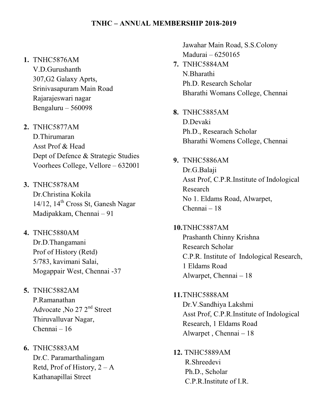 ANNUAL MEMBERSHIP 2018-2019 1. TNHC5876AM Vdgurushanth 307