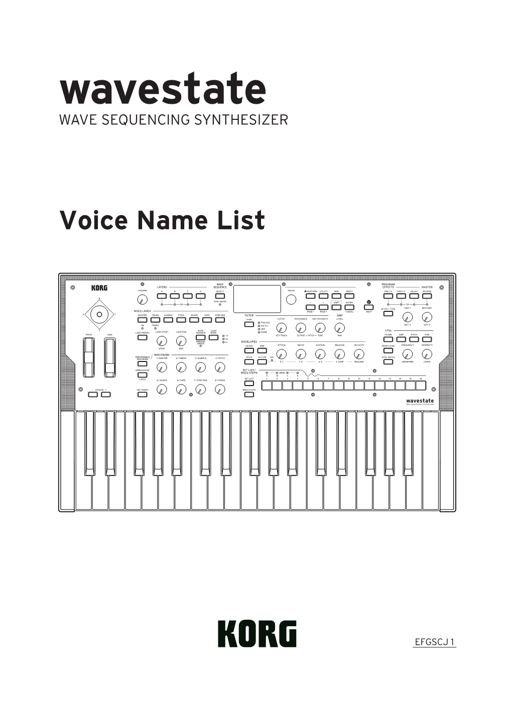 Wavestate Voice Name List