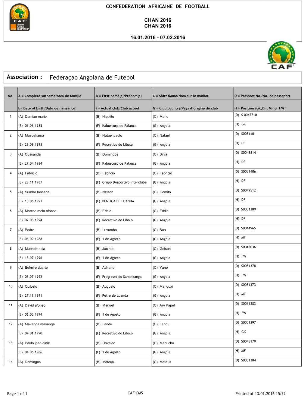 Federaçao Angolana De Futebol