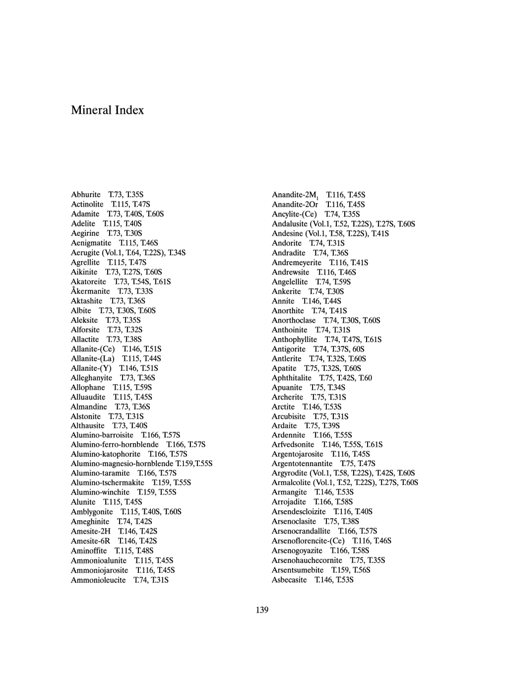 Mineral Index