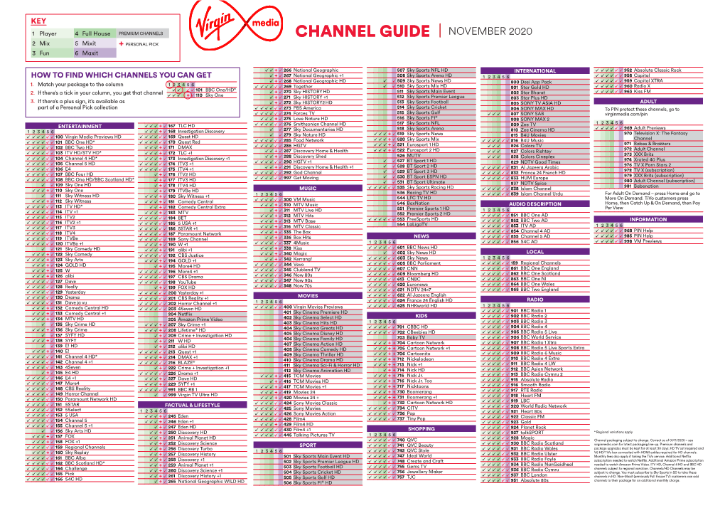 CHANNEL GUIDE NOVEMBER 2020 2 Mix 5 Mixit + PERSONAL PICK 3 Fun 6 Maxit