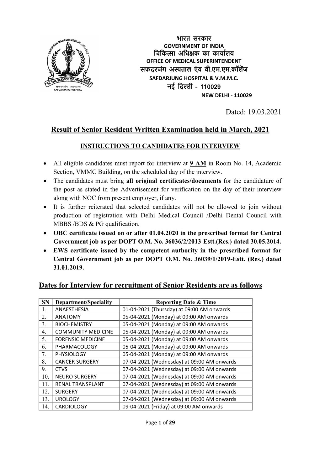 Dated: 19.03.2021 Result of Senior Resident Written Examination Held