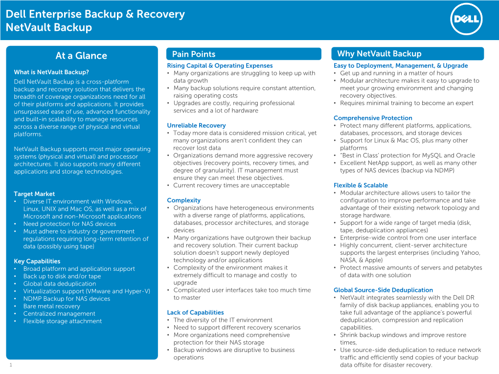 Network and Workload