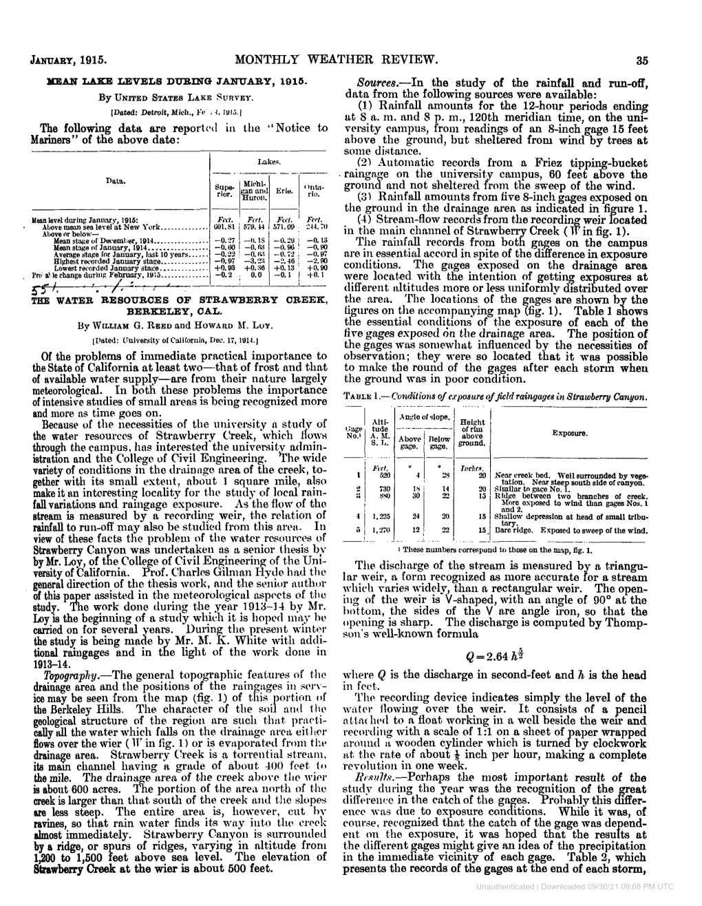 January, 1915. Monthly Weather Review