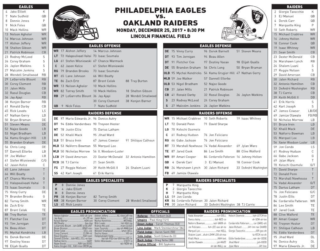 PHILADELPHIA EAGLES OAKLAND RAIDERS RAIDERS 13 Agholor, Nelson WR No