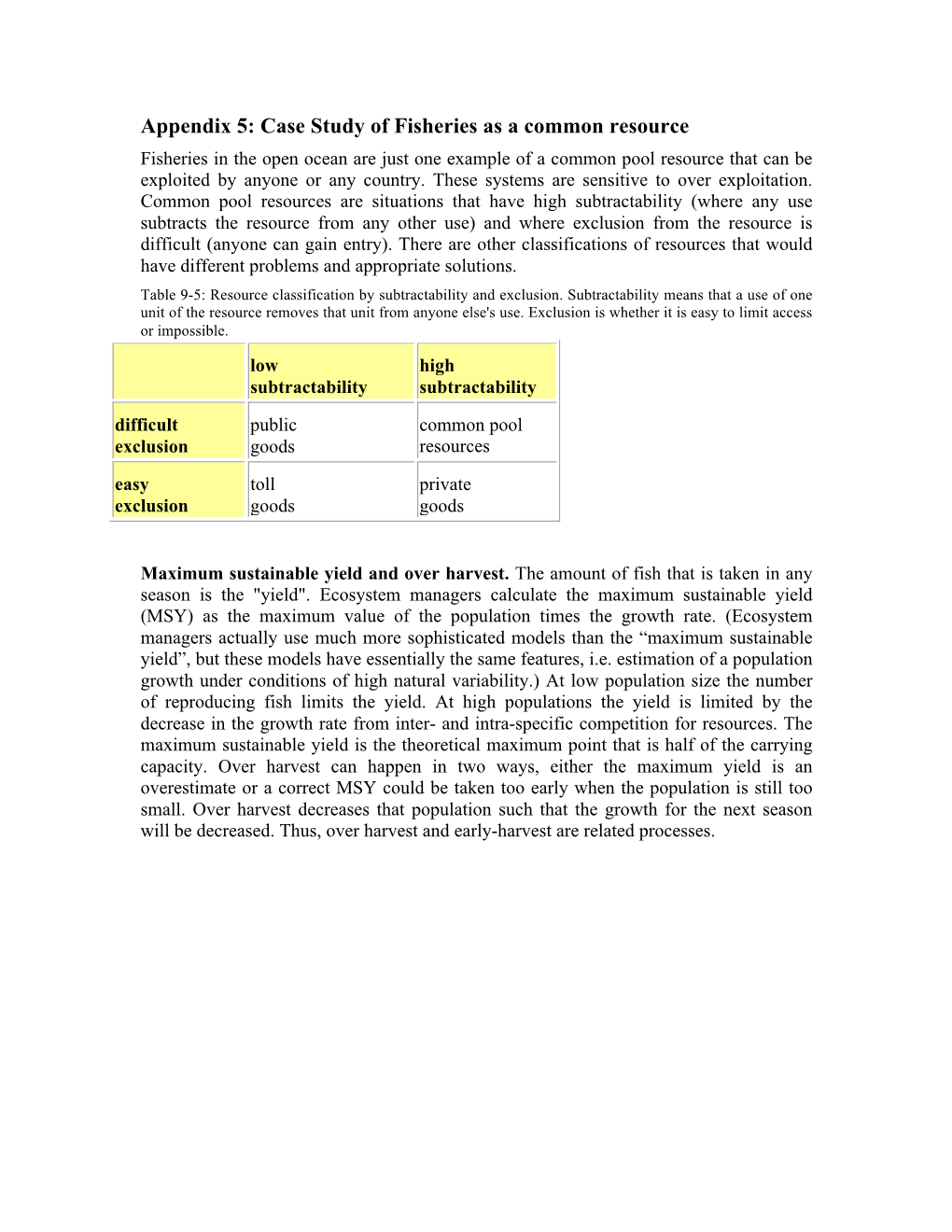 Appendix 5: Case Study of Fisheries As a Common Resource