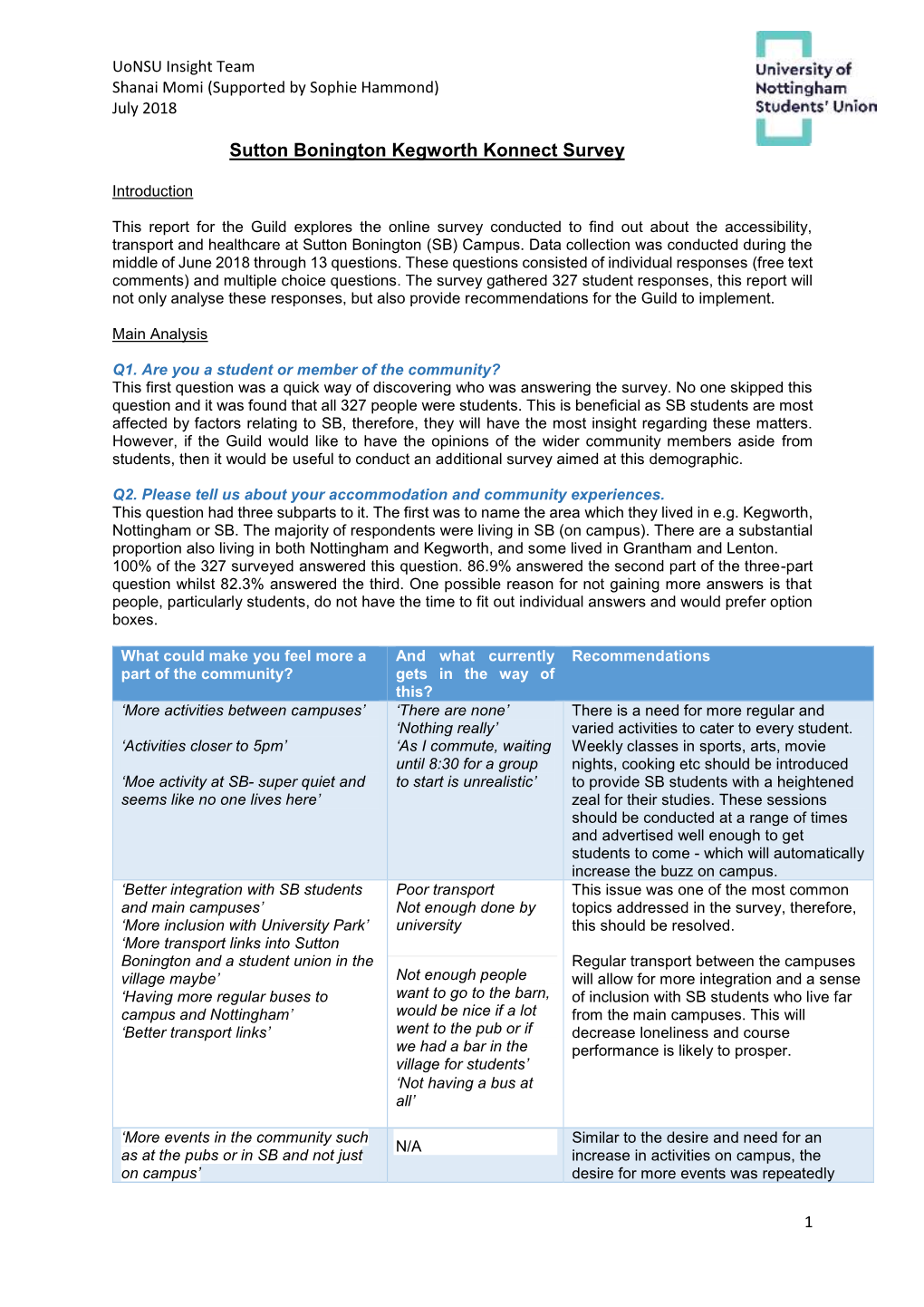 Sutton Bonington Kegworth Konnect Survey