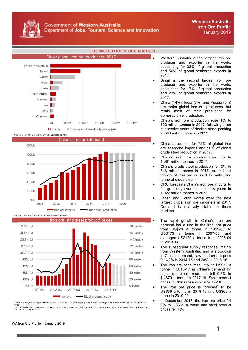 WA Iron Ore Profile – January 2019 1