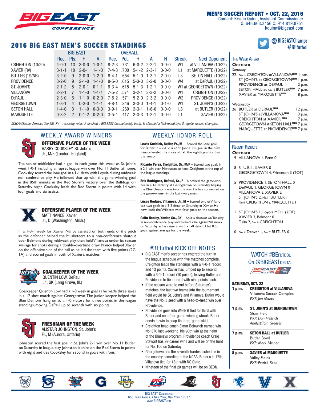 2016 Big East Men's Soccer Standings