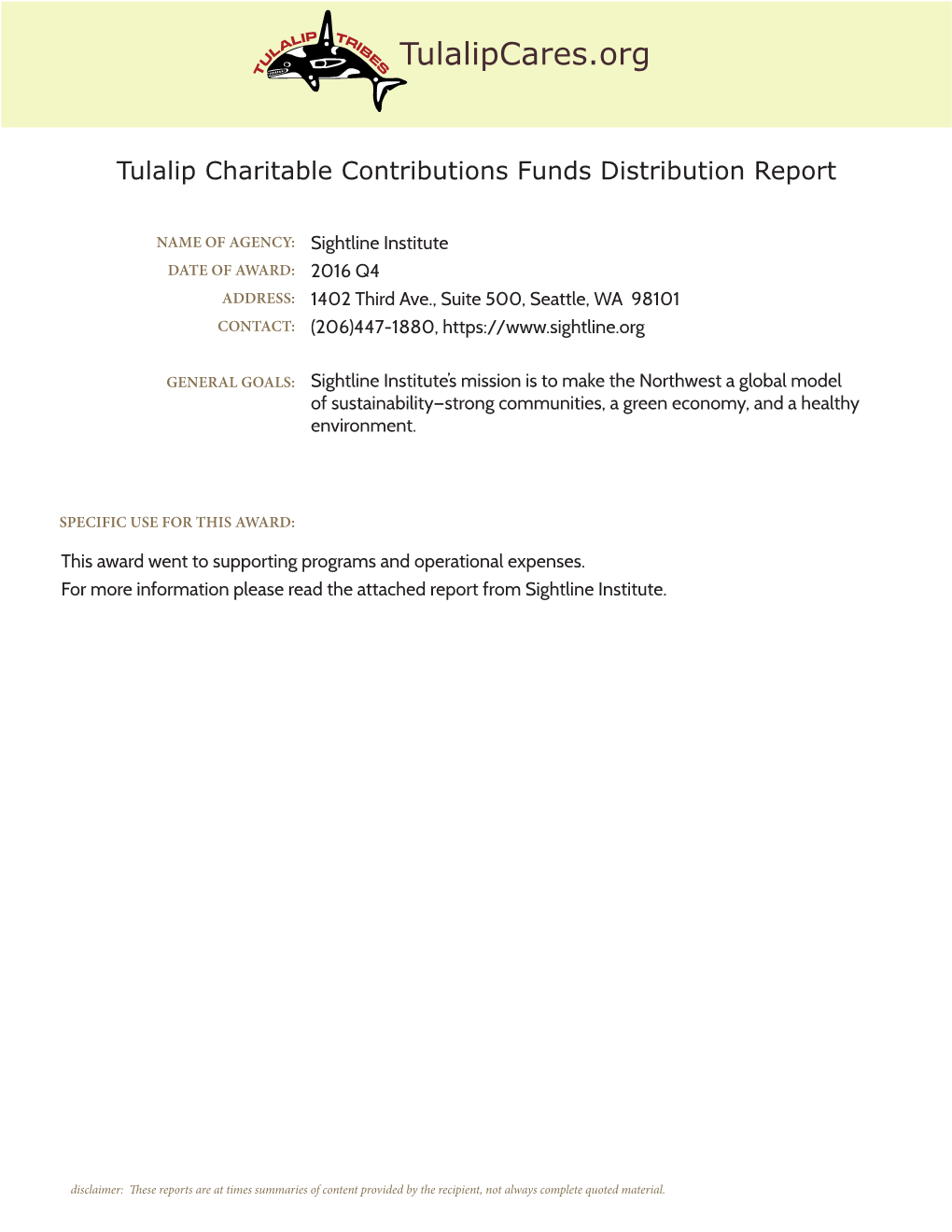 Charity Report