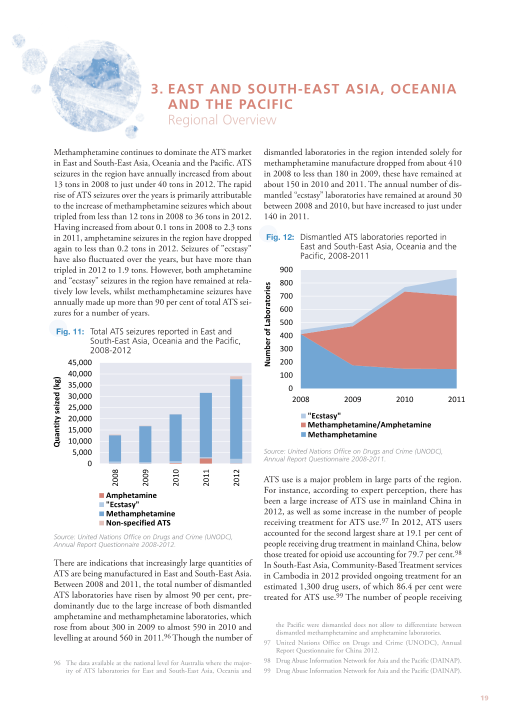 3. EAST and SOUTH-EAST ASIA, OCEANIA and the PACIFIC Regional Overview