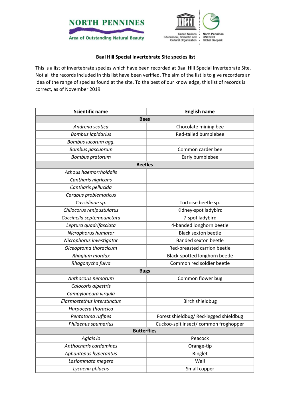 Baal Hill SIS Species List