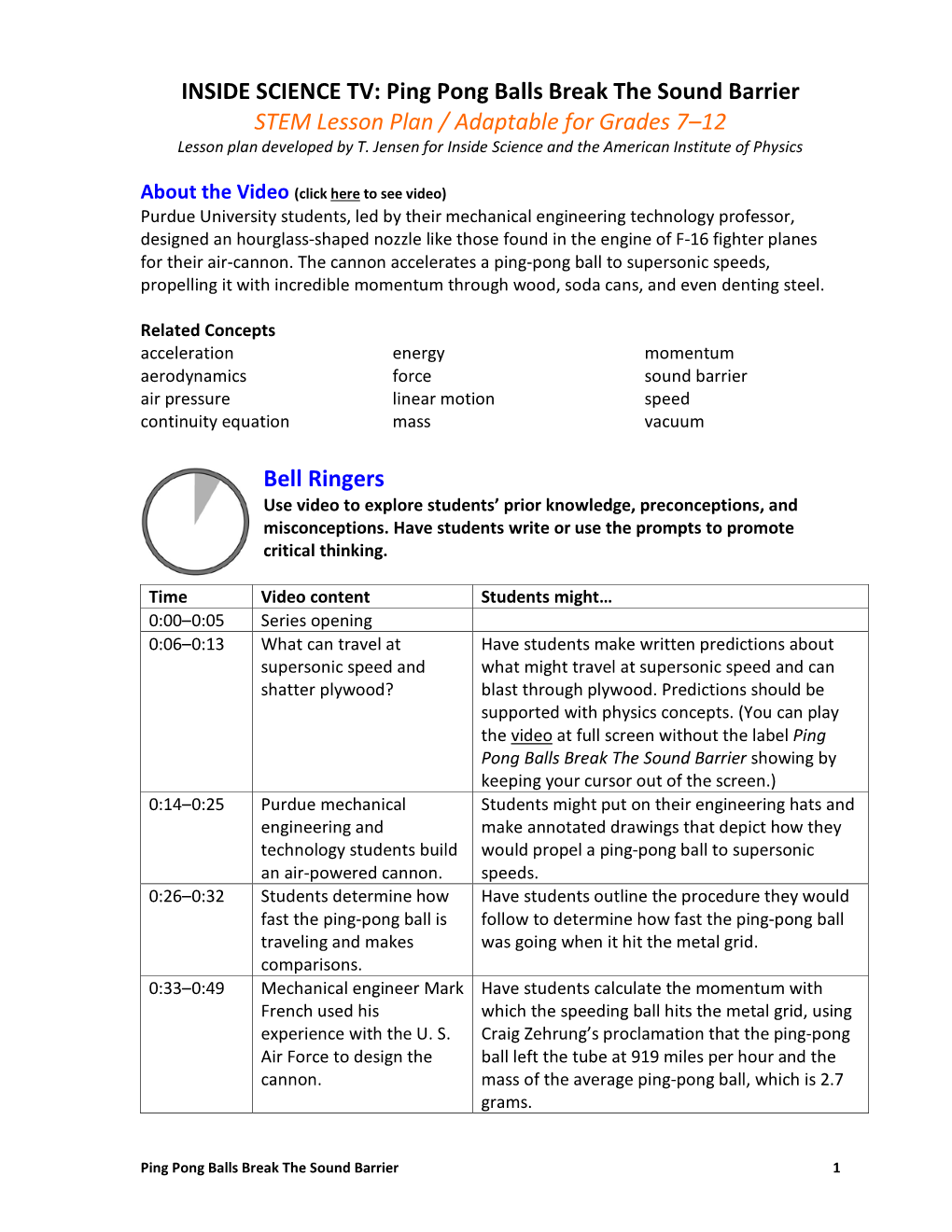 Ping Pong Balls Break the Sound Barrier STEM Lesson Plan / Adaptable for Grades 7–12 Lesson Plan Developed by T