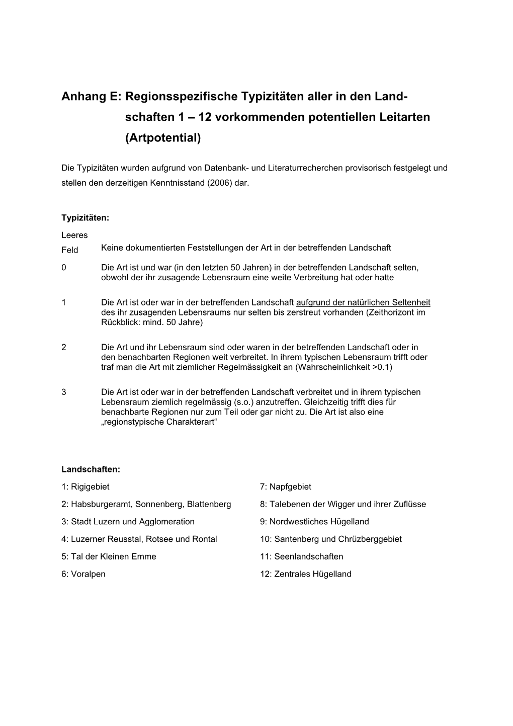 Regionsspezifische Typizitäten Aller in Den Landschaften 1-12