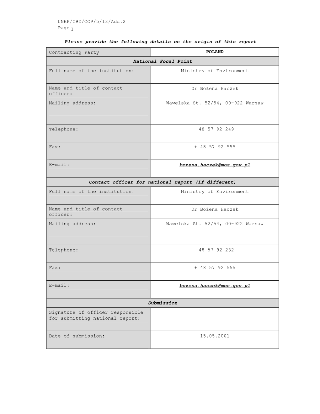 POLAND National Focal Point Full Name of the Institution: Ministry of Environment
