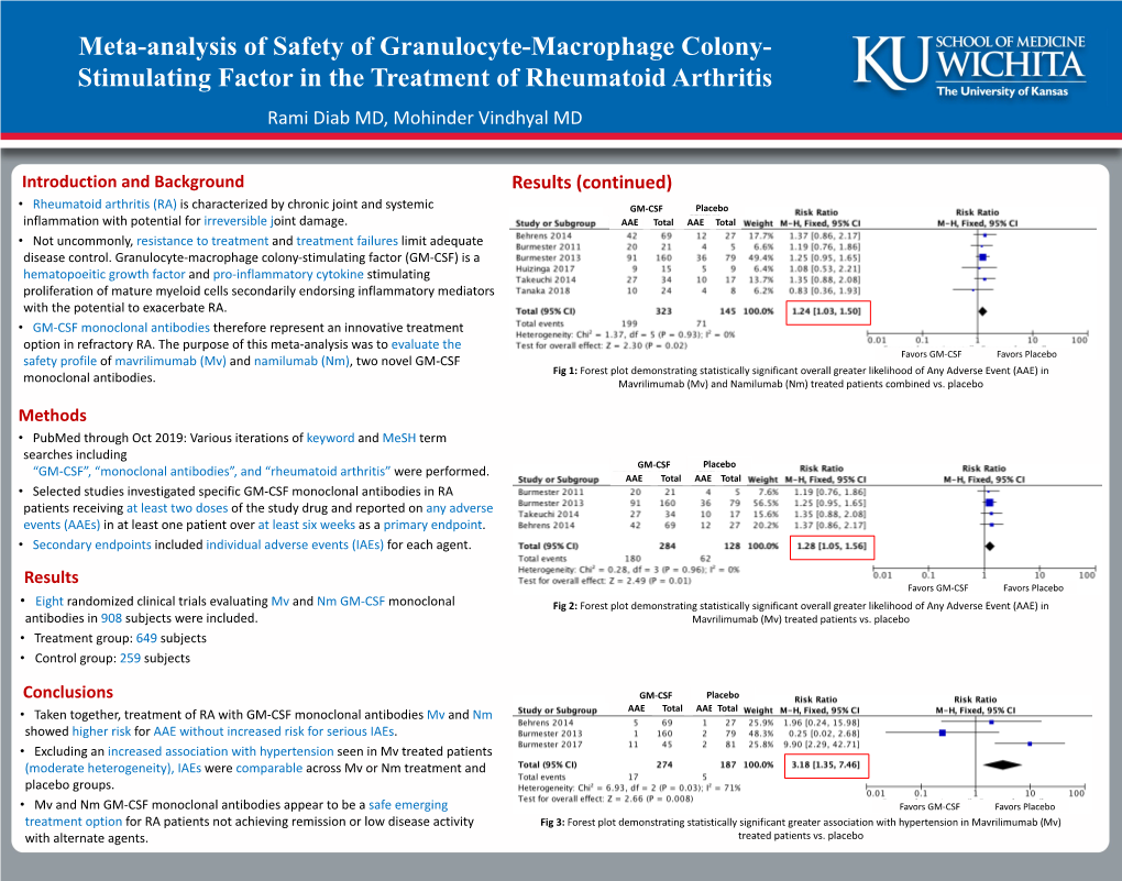 Meta-Analysis of Safety of Granulocyte-Macrophage Colony- Stimulating Factor in the Treatment of Rheumatoid Arthritis Rami Diab MD, Mohinder Vindhyal MD